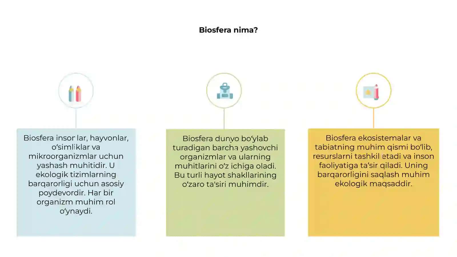 Biosfera haqida umumiy tushuncha 3