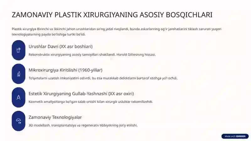 PLASTIK XIRURGIYANING TARIXIY RIVOJLANISHI VA YUZ DEFEKTLARI 3