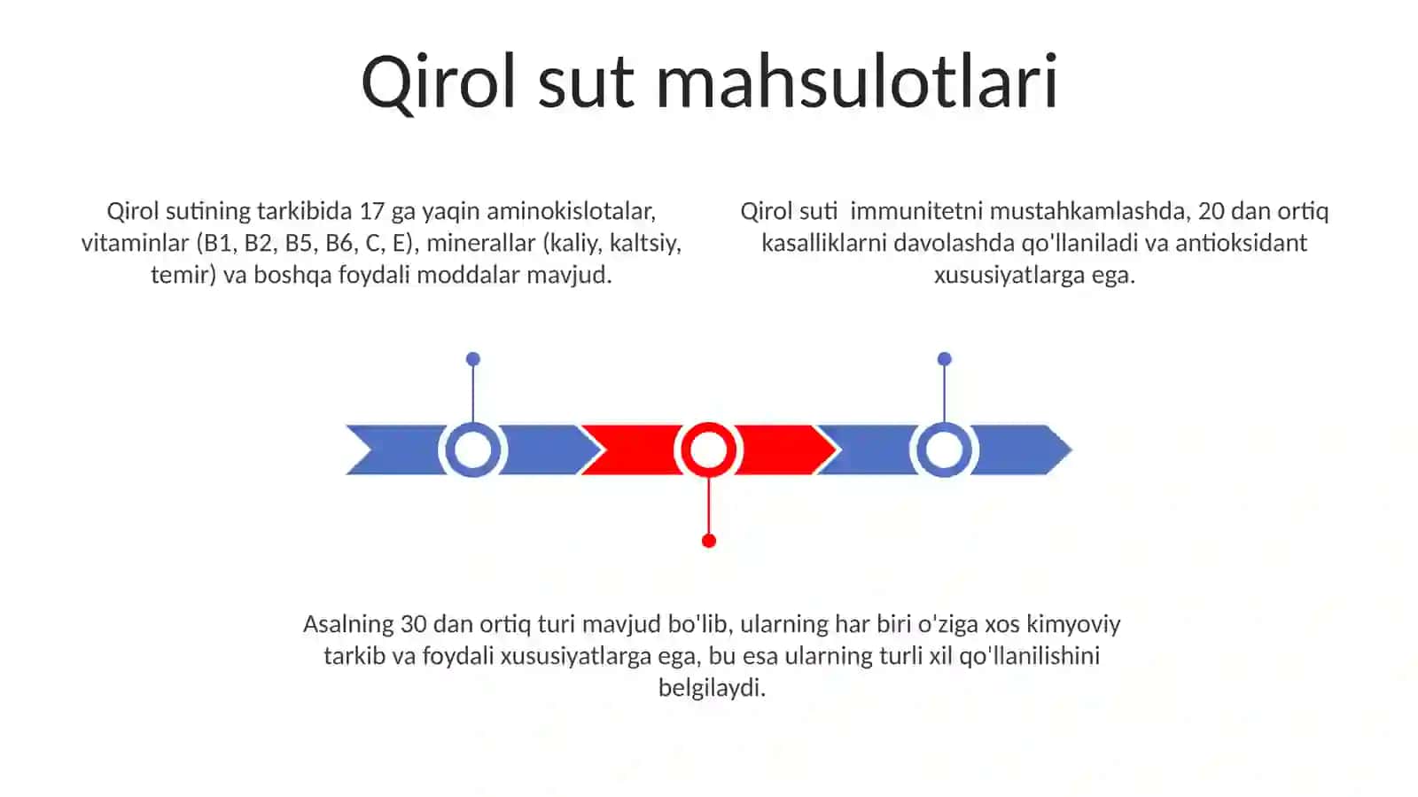 Qirol sut mahsulotlari 3