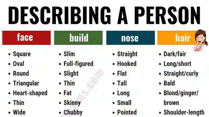 Describing People's Appearance 3