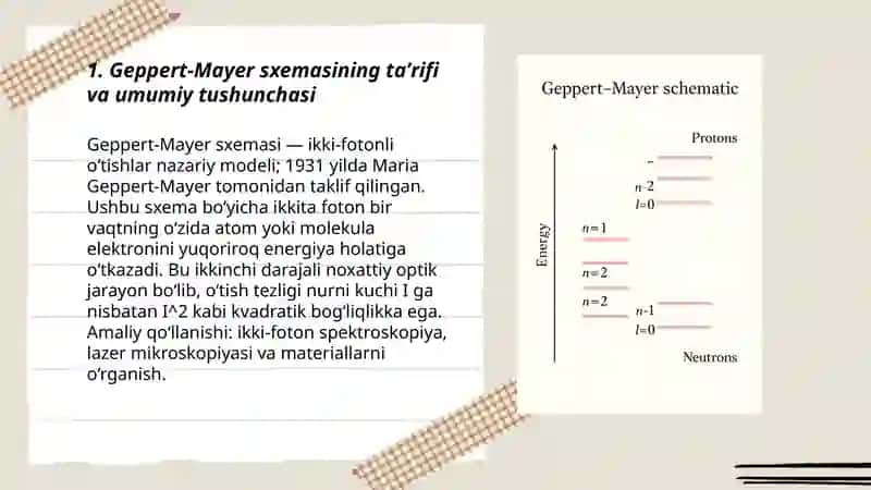 Geppert-Mayer sxemasi 3