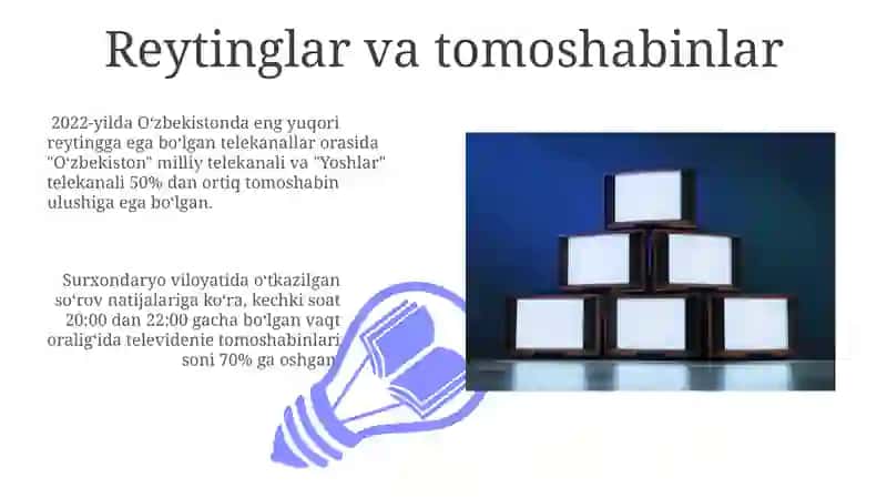 Televideniye koʼngilochar sanoat sifatida 3