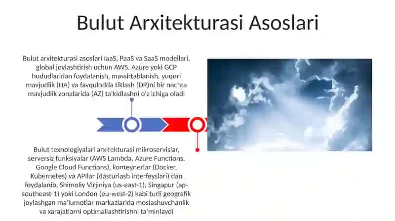 Bulutli texnologiyalar arxitekturasi va imkoniyatlari 3