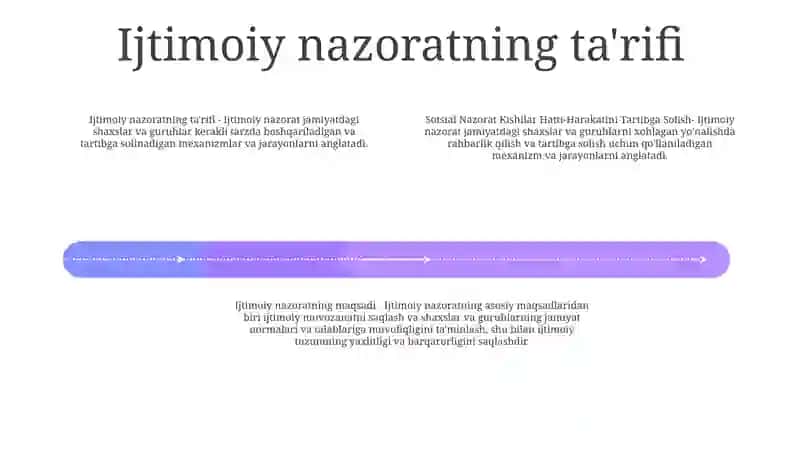 Sotsial Nazorat Kishilar Hatti-Harakatini Tartibga Solish 3