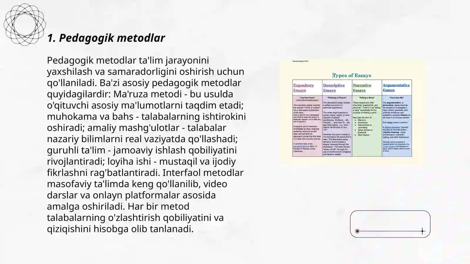 Pedagogikaga oid terminlar glossariyasi 3