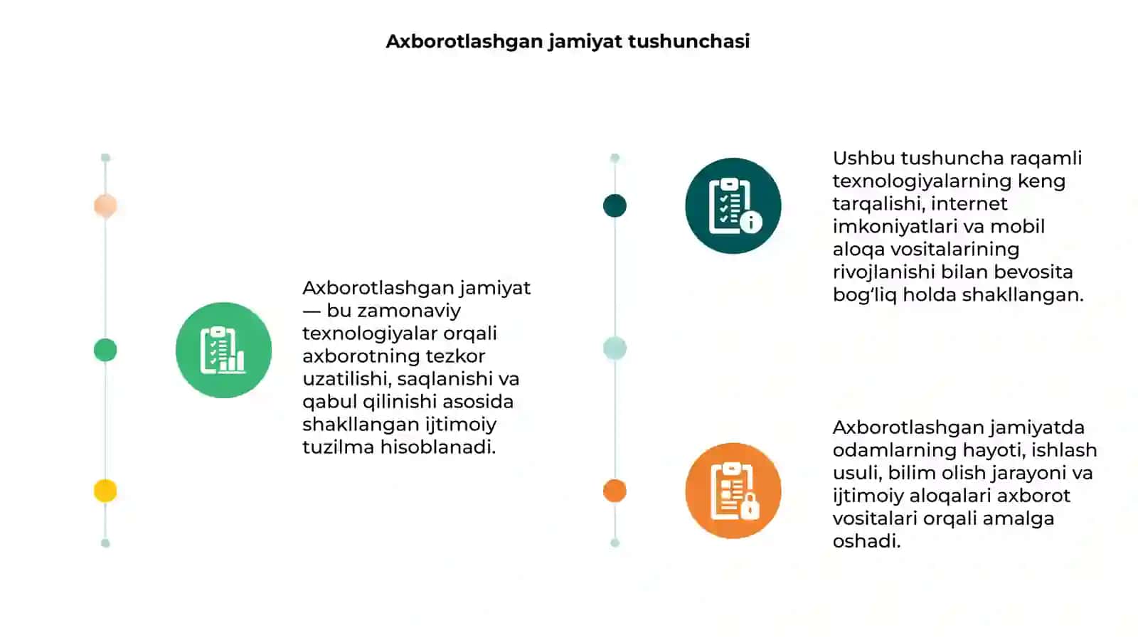 Axborotlashgan jamiyat tushunchasi 3