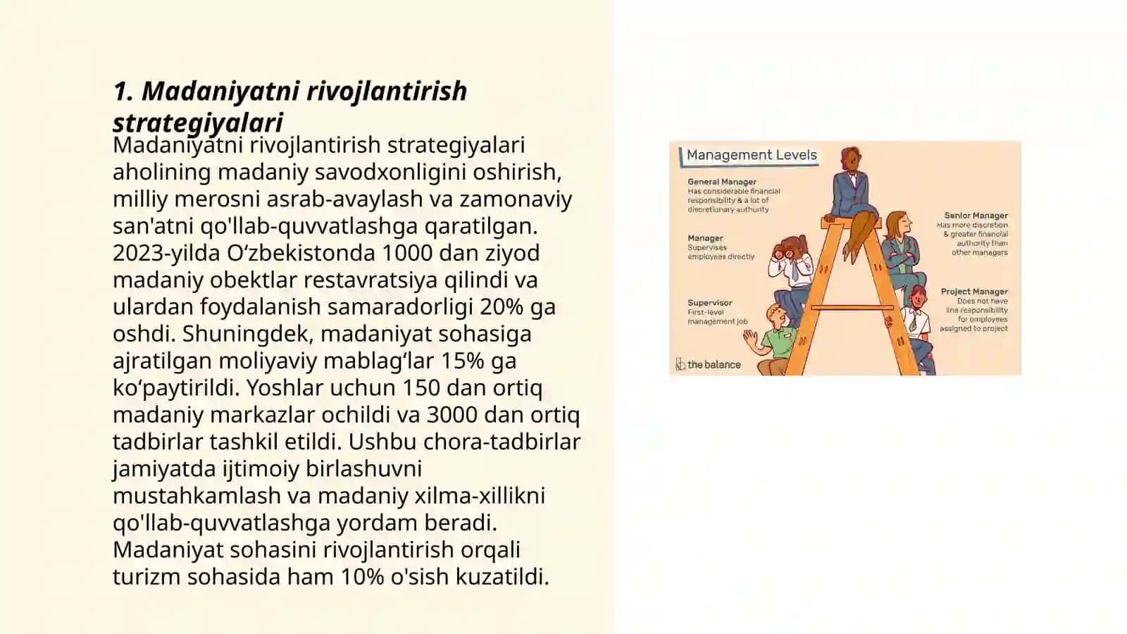 Madaniyat sohalari faoliyatini boshqarish 3