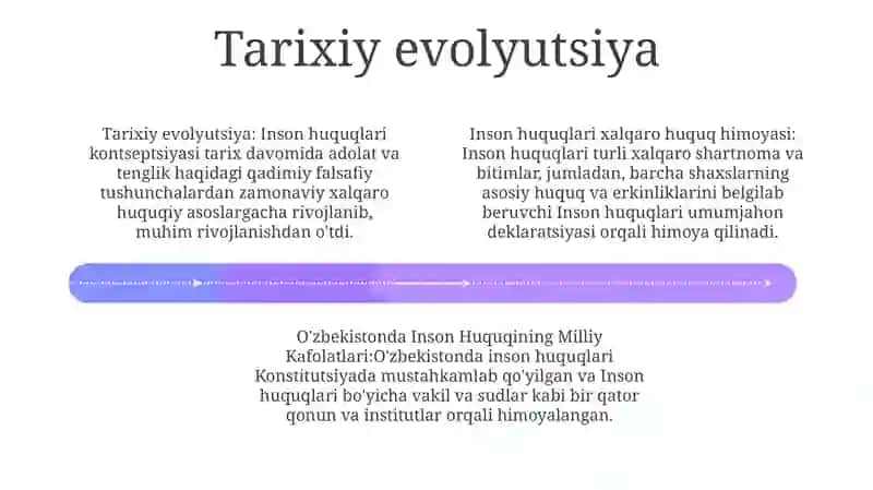 Inson Huquqining Kafolatlari 3