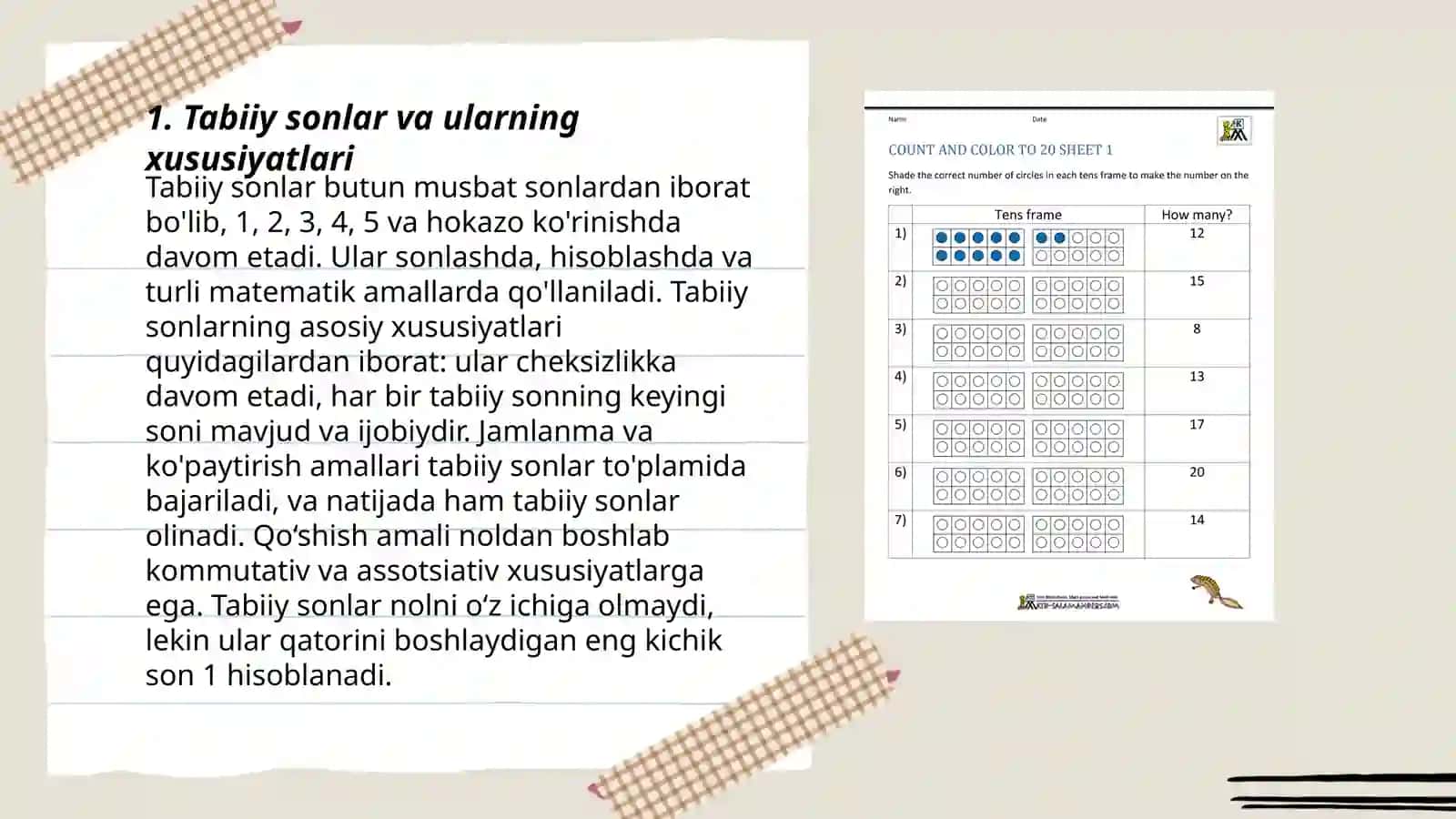 Tabiiy sonning oluvchilari soni va yigʻindisi 3