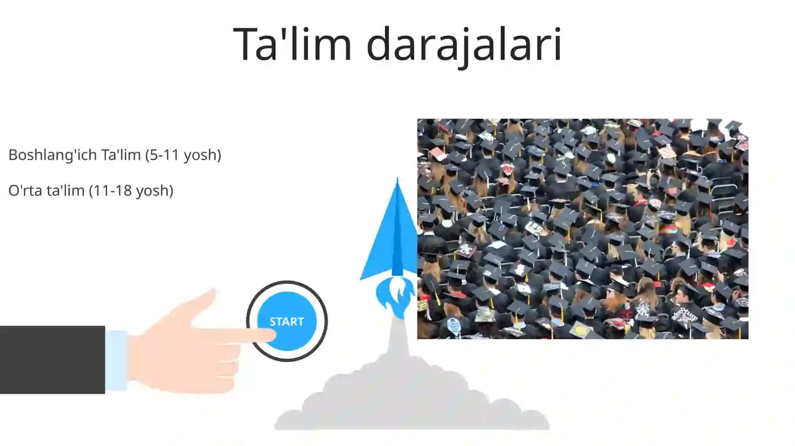 Buyuk Britaniya ta'lim tizimi 3