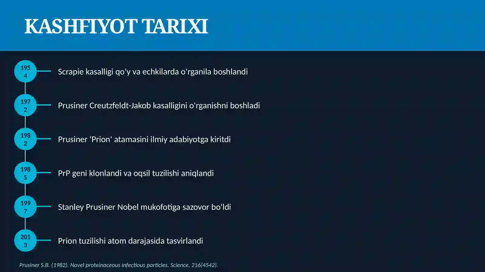 IPSIMON OQSILLAR 3