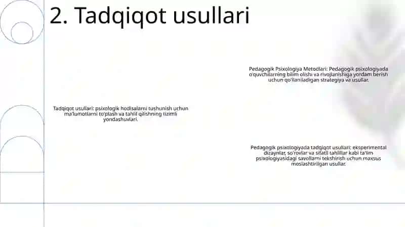 Pedagogik Psixologiya Metodlari 3