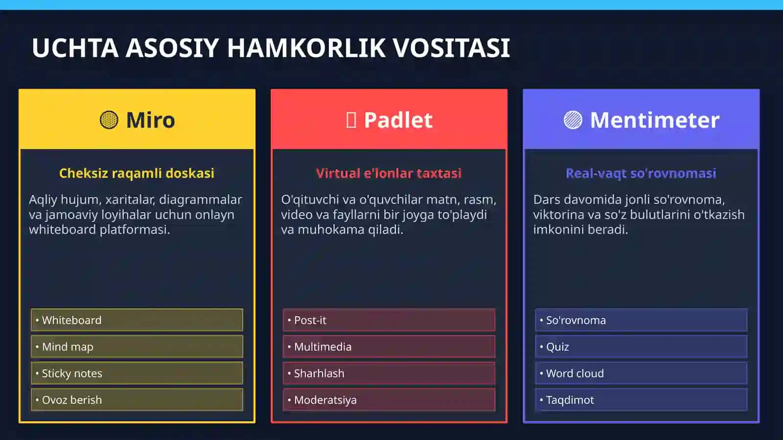 Ta'limda Hamkorlikka Mo'ljallangan Dasturlar 3