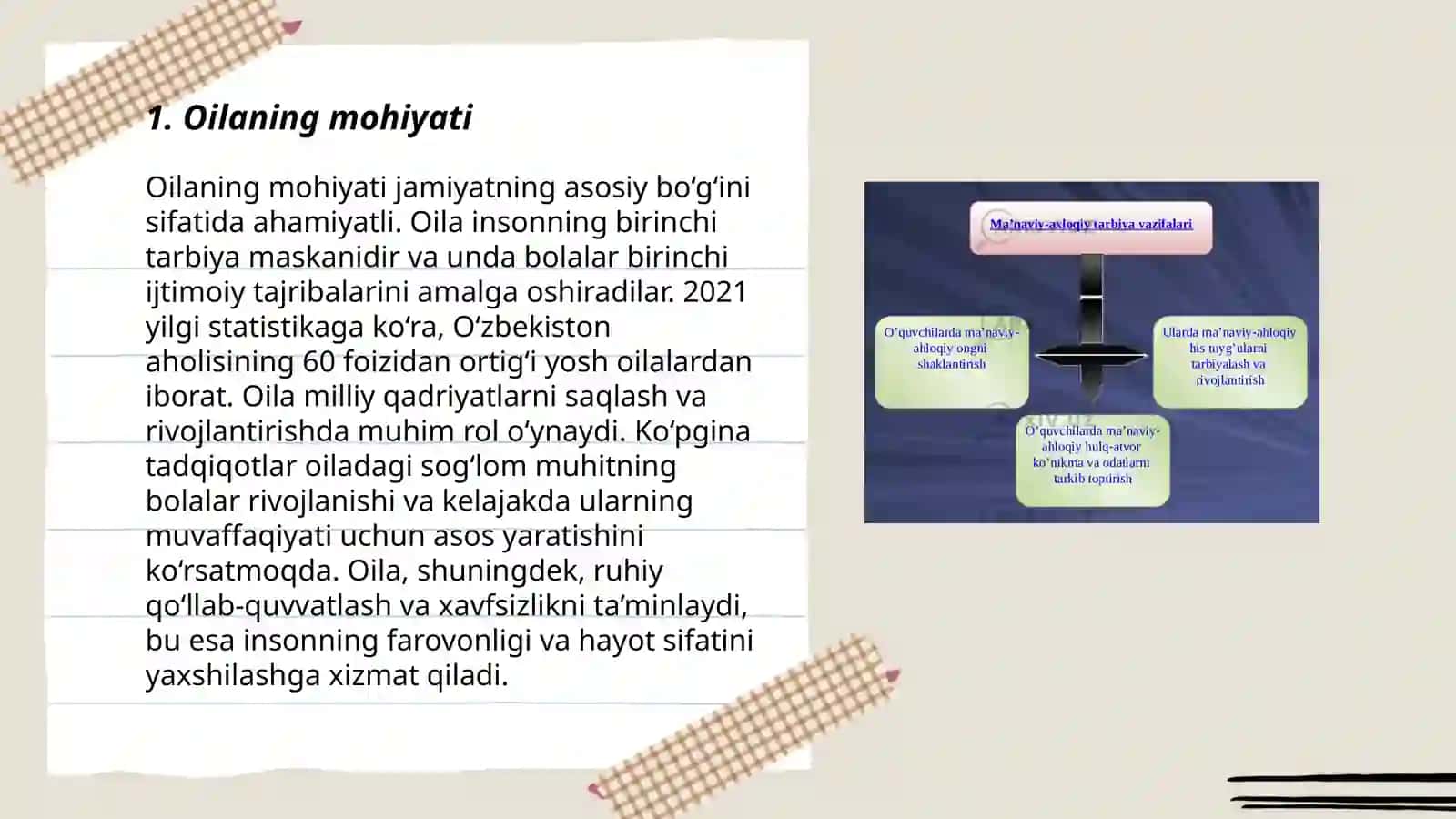 Oil va uning asosiy funksiyalari 3