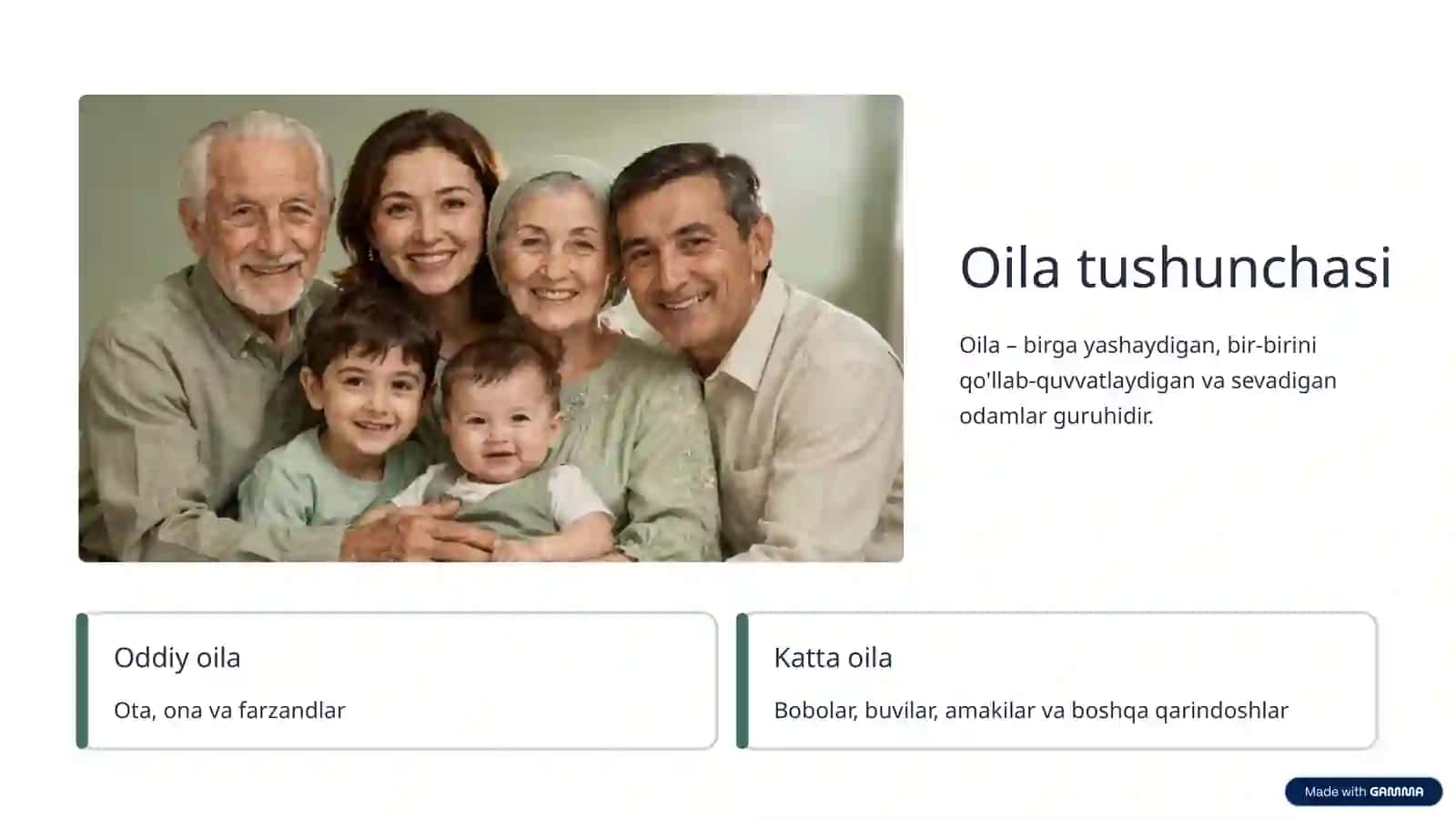 Oiladagi hayot 3