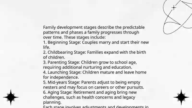 Planning the family 3