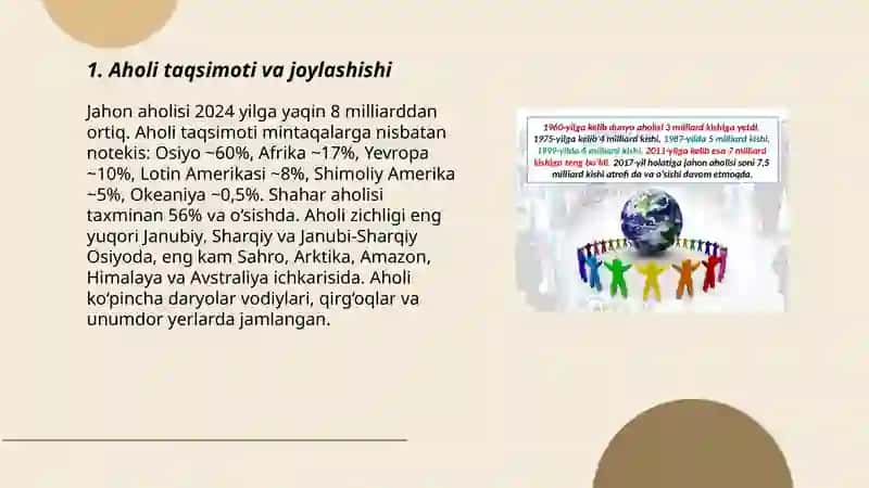 Dunyo aholisi geografiyasi 3