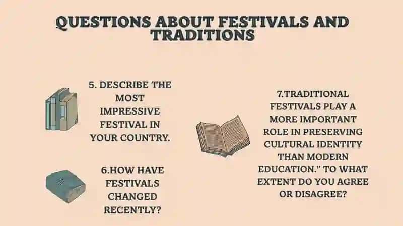 Festivals and Traditions 3