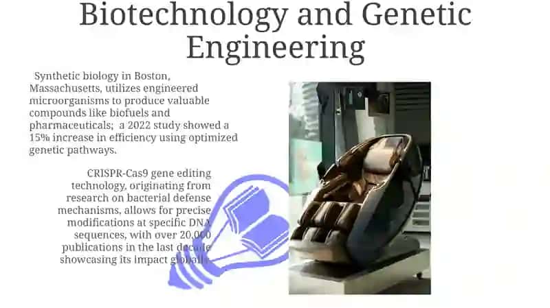 Modern Technology 3