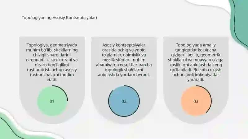 Qiziqarli topologiya 3