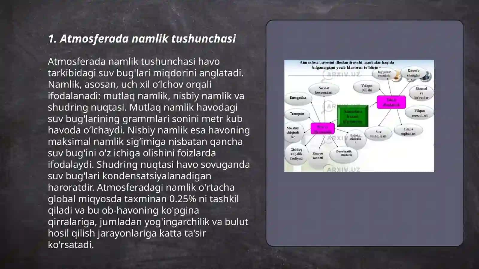 Atmosferada namlikning aylanishi 3