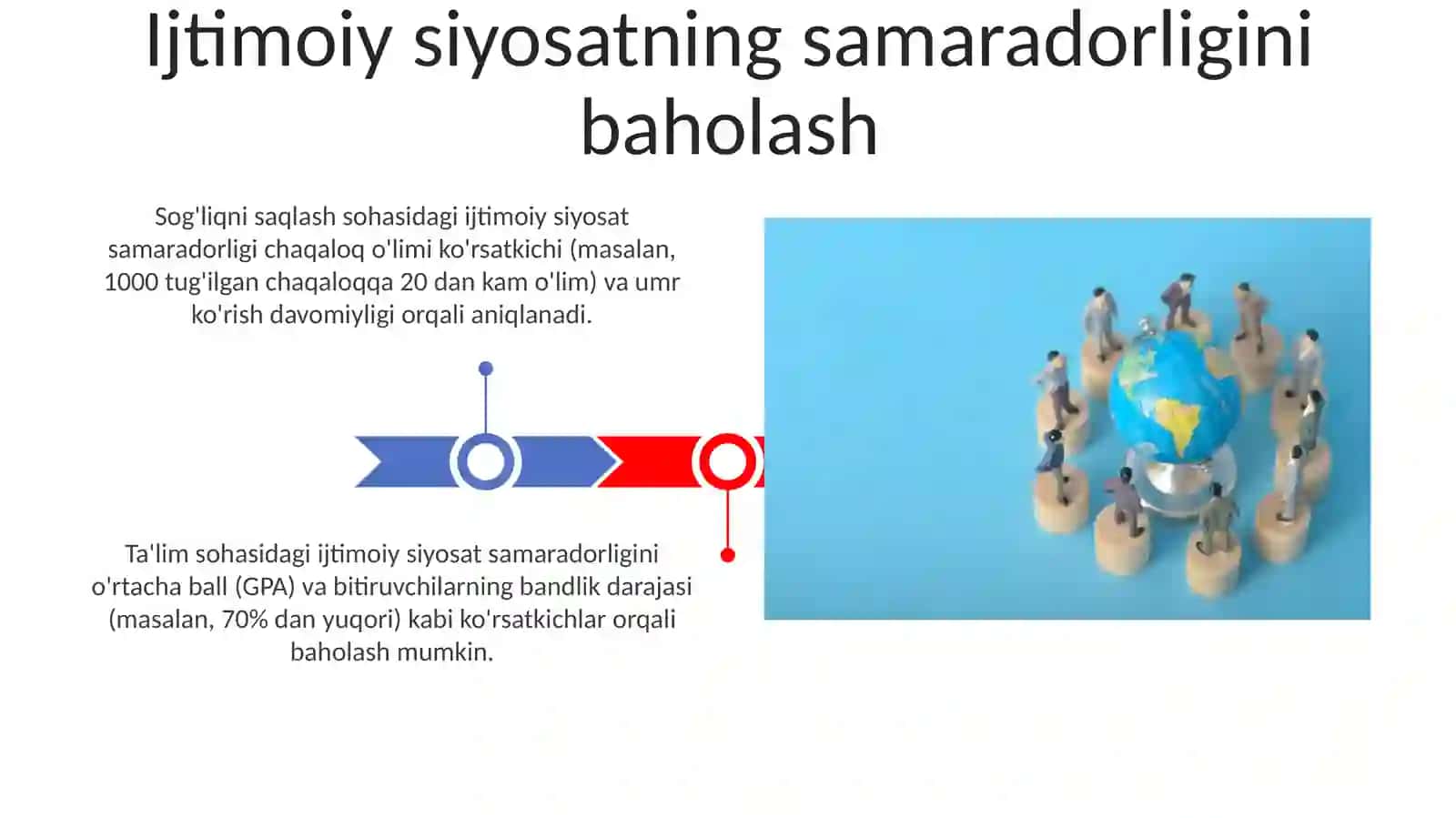 Davlatning ijtimoiy siyosati 3