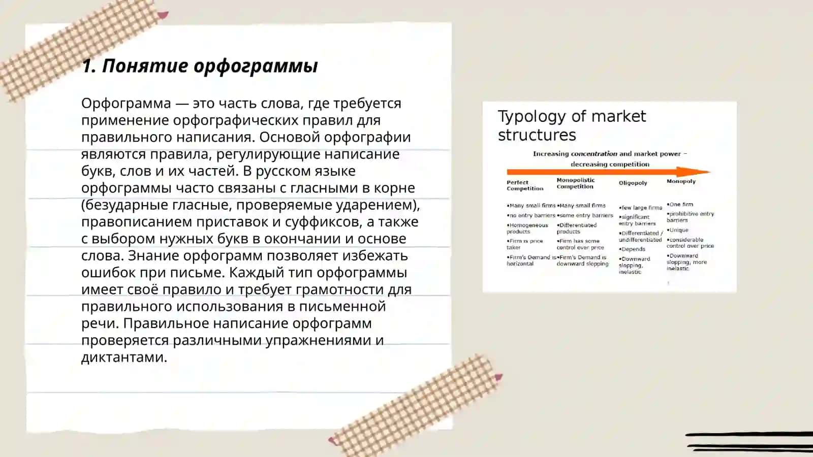 Типология орфограмм 3