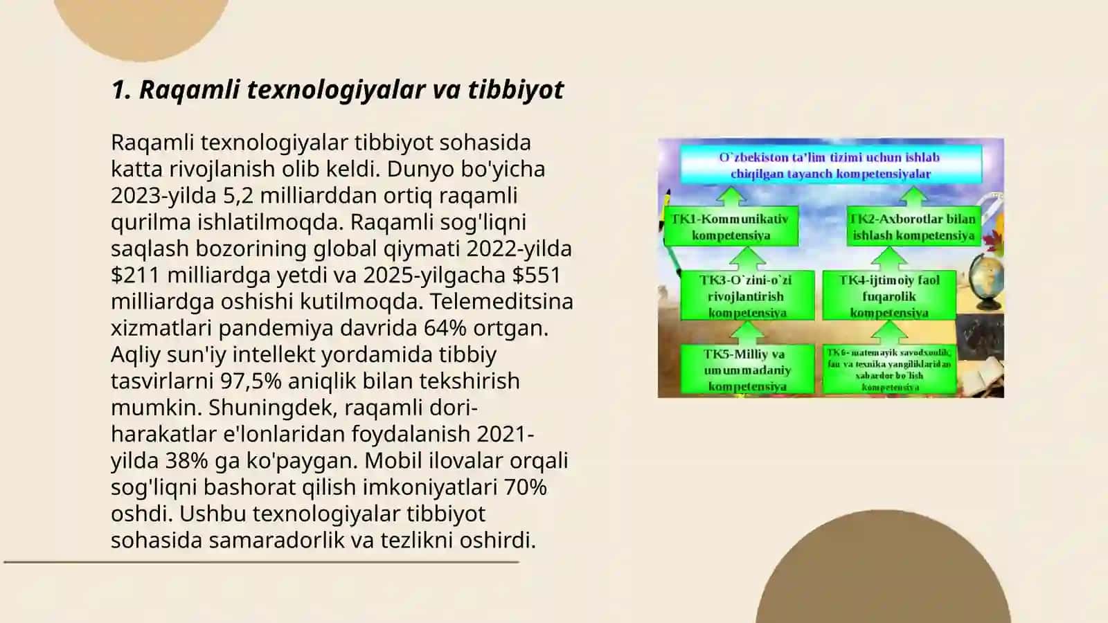 Raqamli texnologiyalar va tibbiyot 3