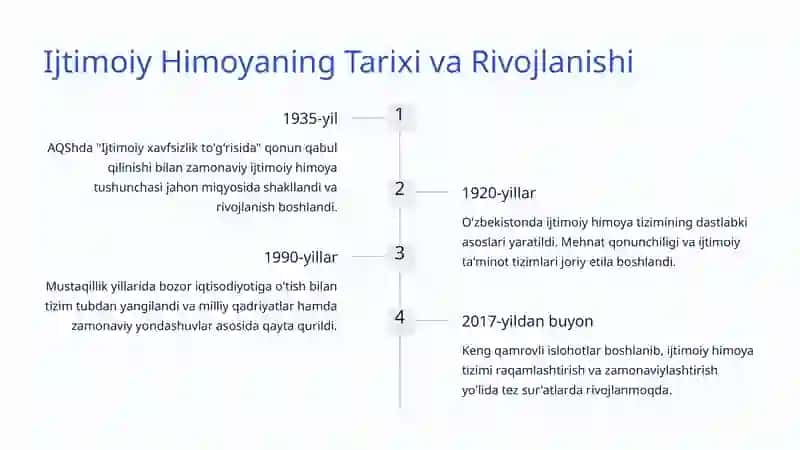 Ijtimoiy Himoya Tizimi: Jamiyat Barqarorligining Asosi 3