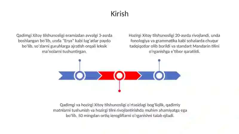 Qadimgi va hozirgi xitoy tildhunosligi 3