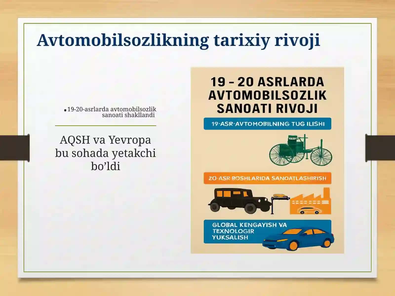 Avtomobilsozlikning tarixiy rivoji 3