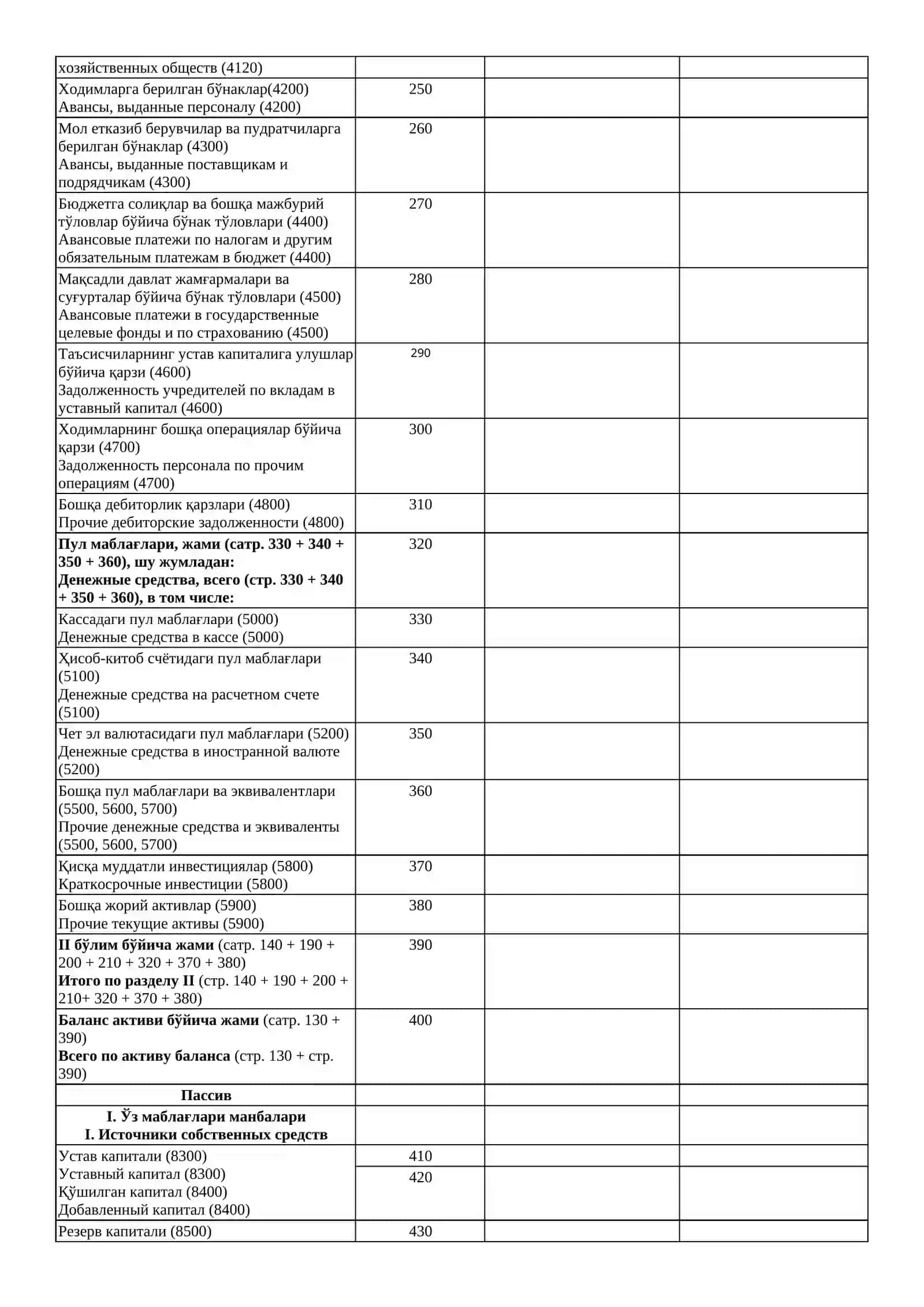БУХГАЛТЕРИЯ БАЛАНСИ 1-сонли шакл 3