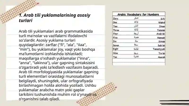 Arab tilida yuklamalar 3