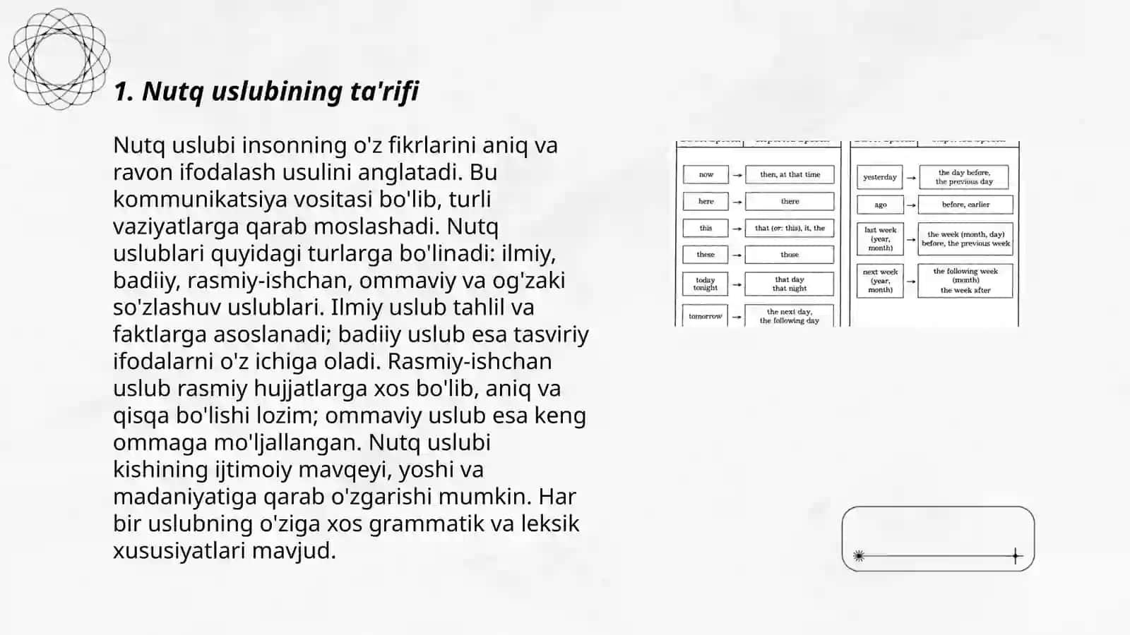 Nutqning uslubiy shakllari 3