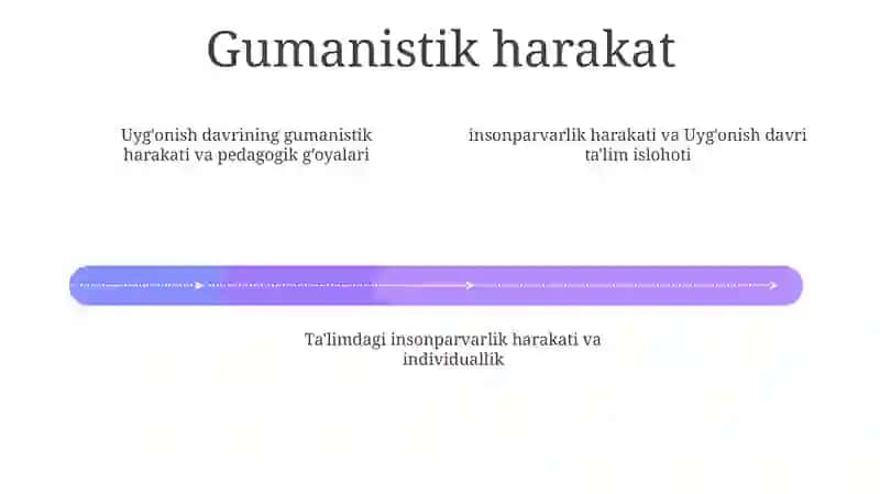 G'Arbiy Uyg'Onish Davri Pedagogika Siymolarining Didaktik G'Oyalari 3