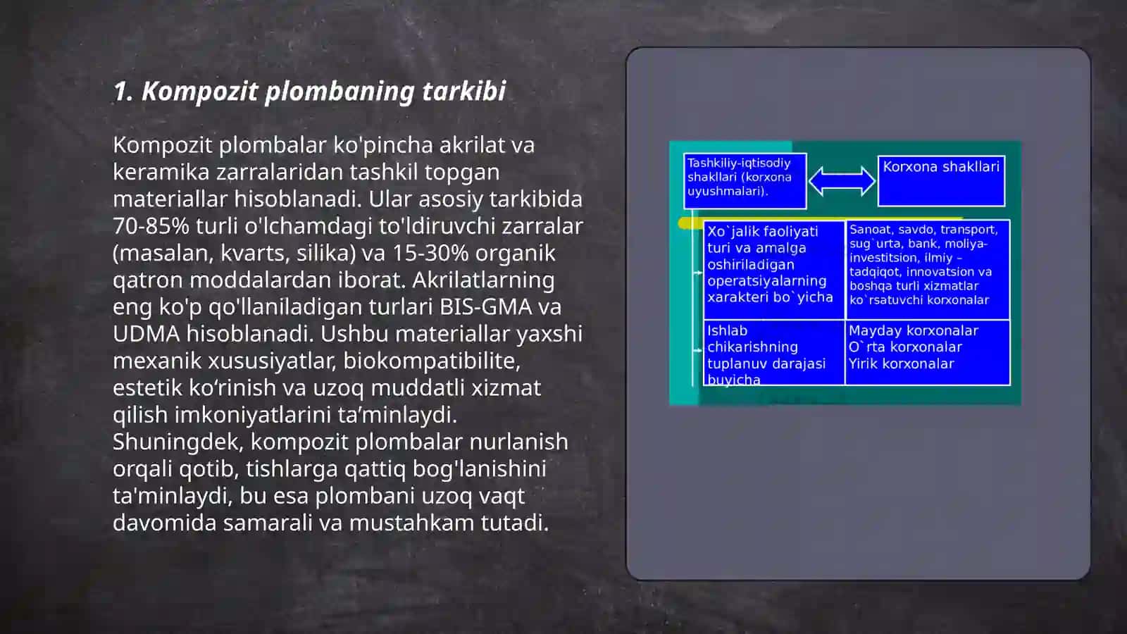 Kompozit plomba ashyolar haqida tushunchasi 3