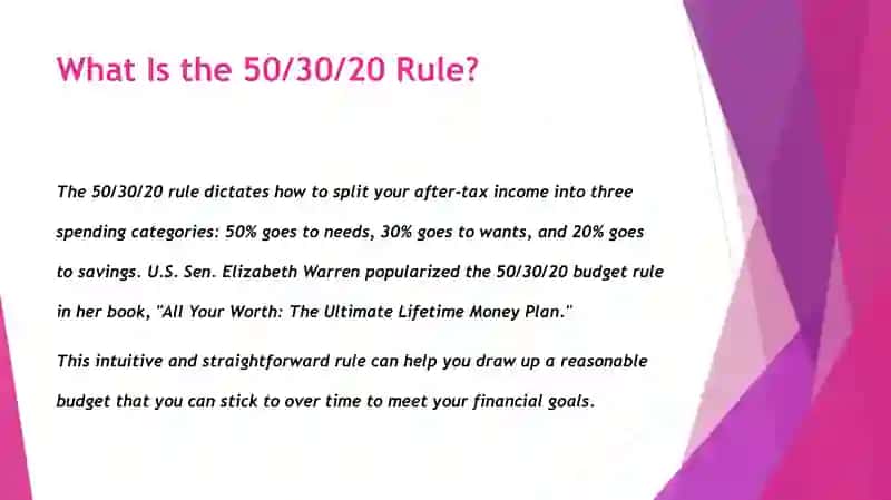 A PARAGRAPH EXPLAINING THE 50/30/20 BUDGETING RULE 3