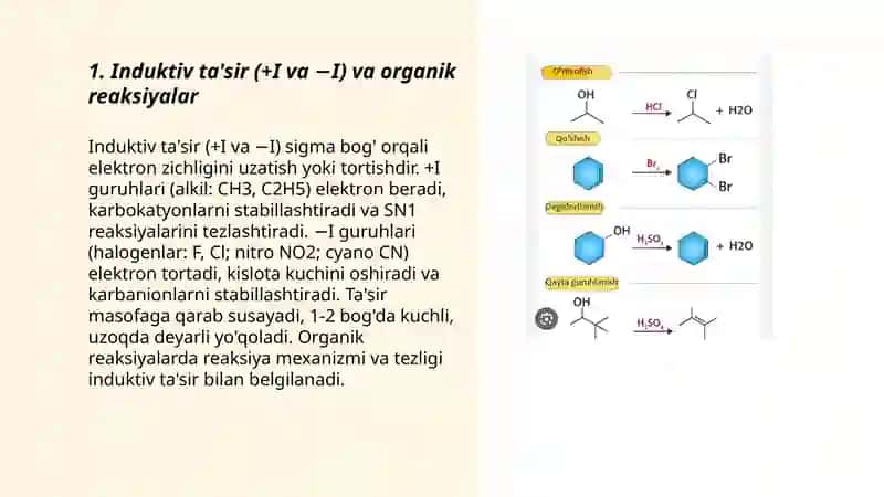 Organik birikmalarning reaksion qobiliyati 3