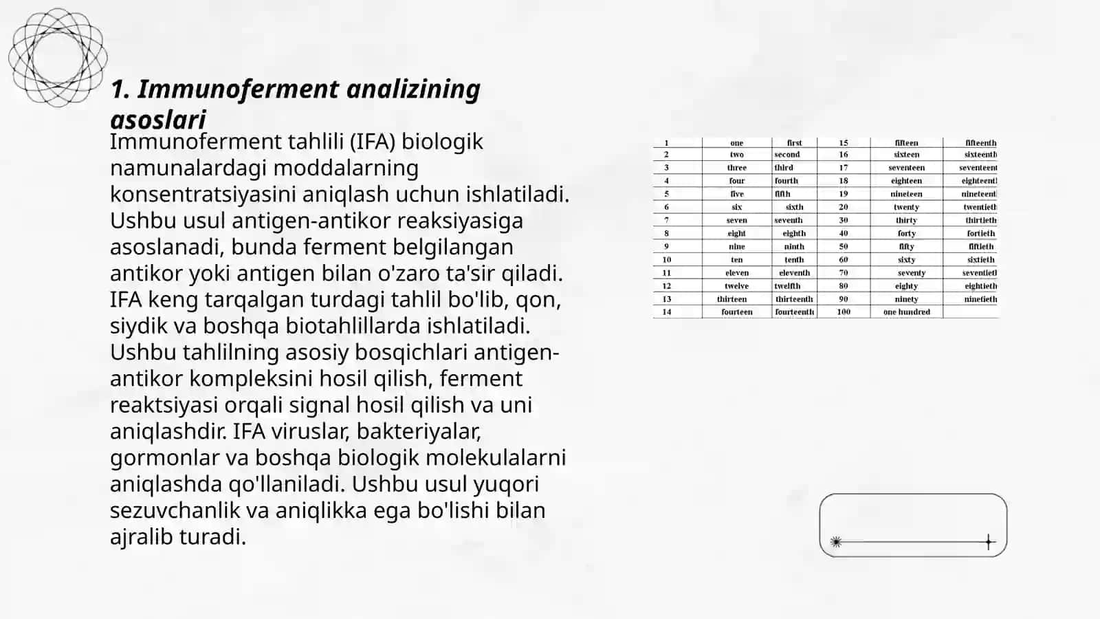 Immunoferment Analizning Asoslari 3