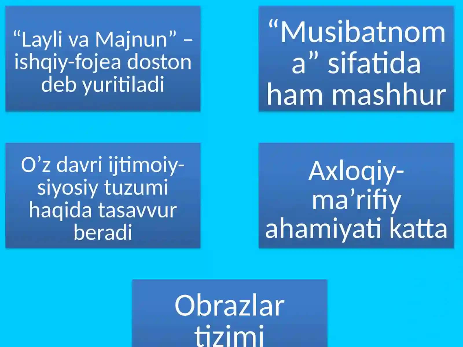 Mavzu:“Layli va Majnun” 3