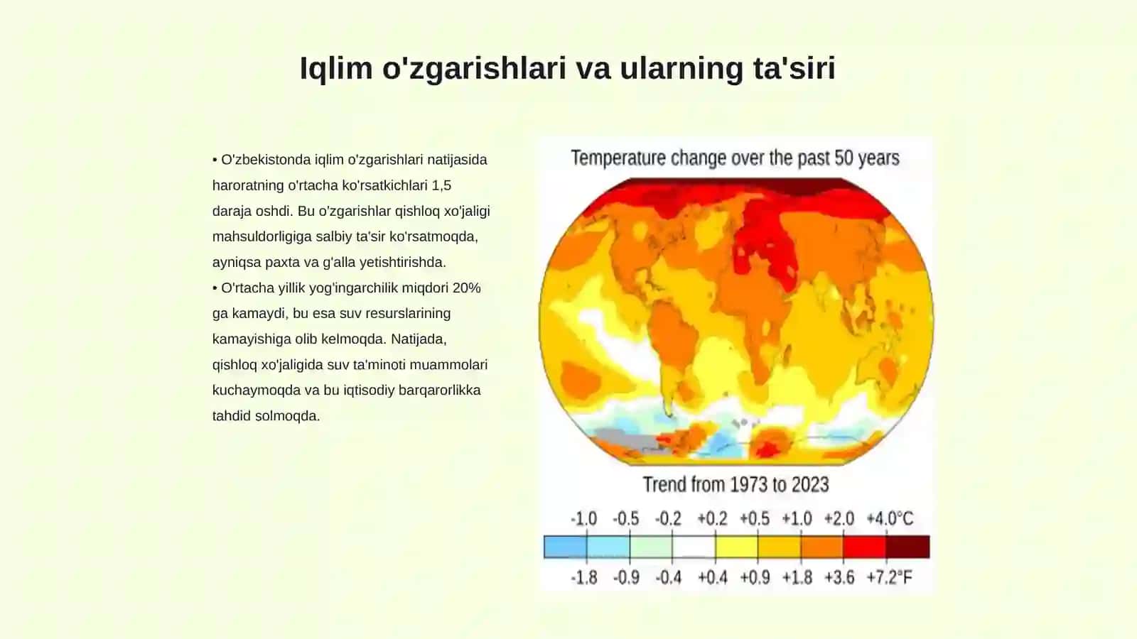 Iqlim o'zgarishlari va ularning ta'siri 3