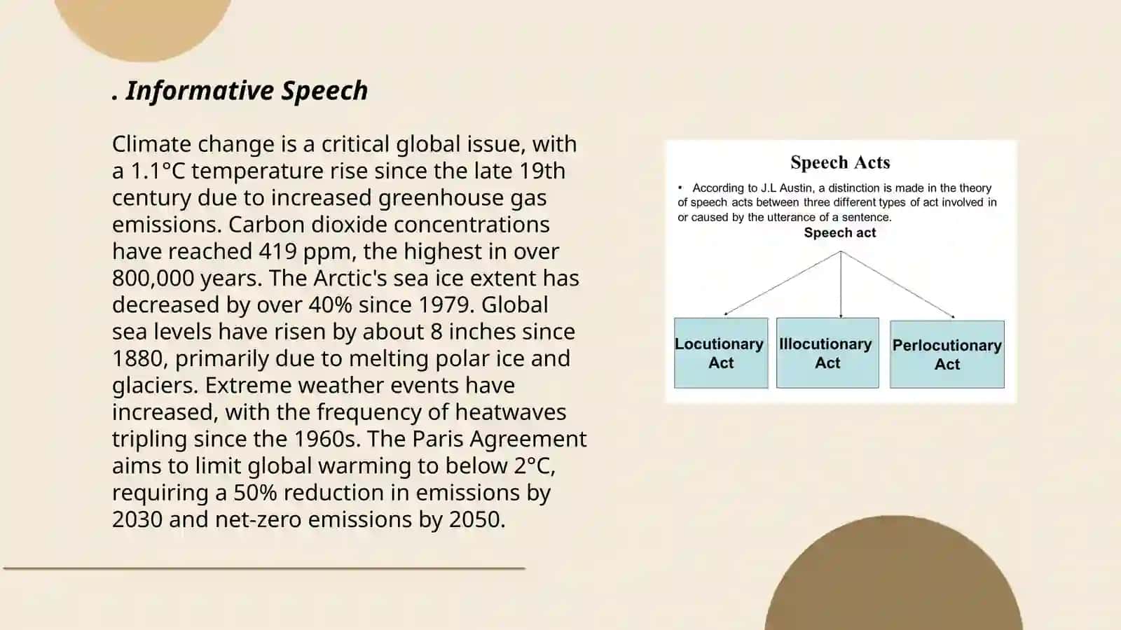 Types of speech 3