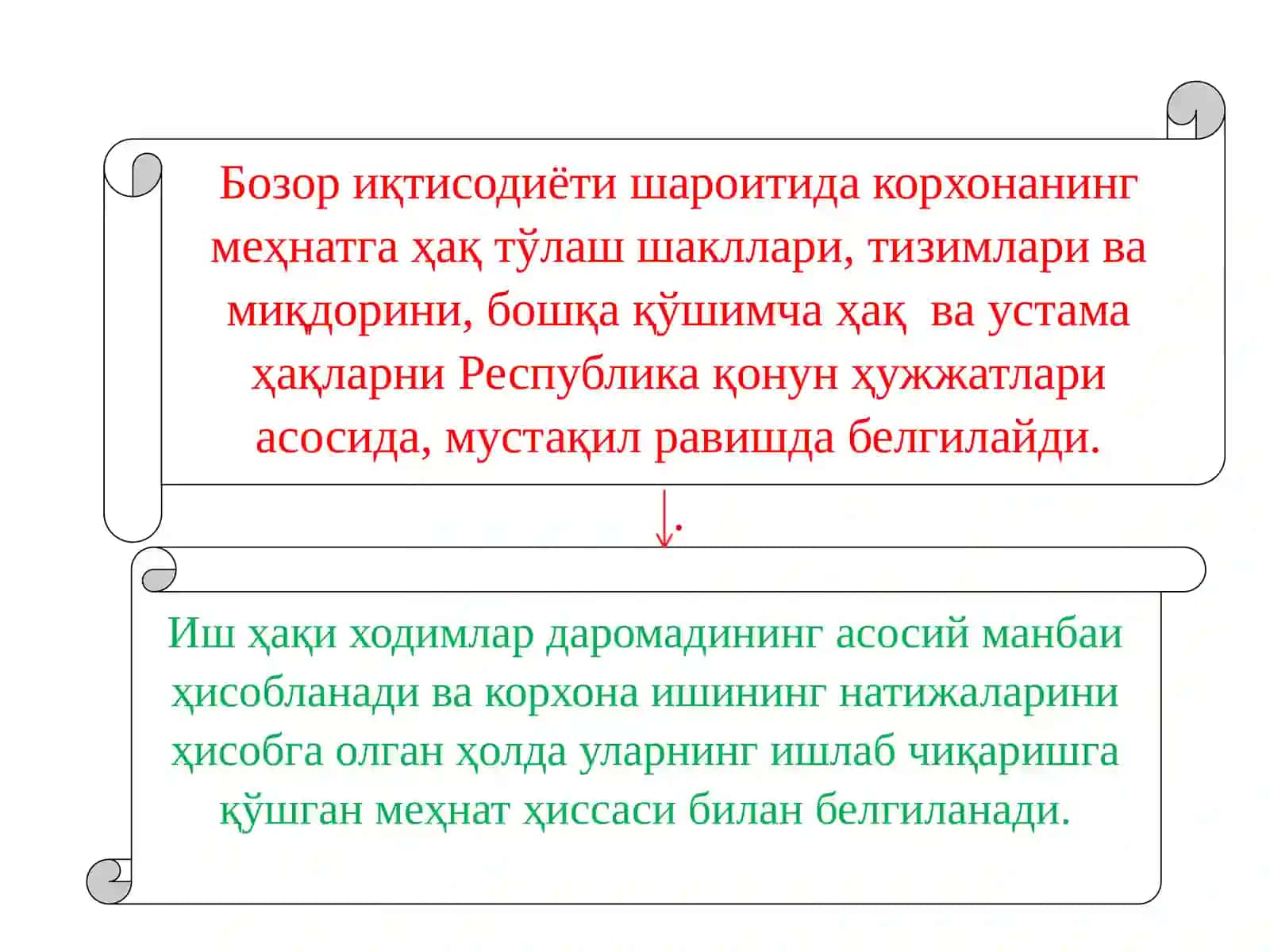 Меҳнатга ҳақ тўлаш шакллари 3