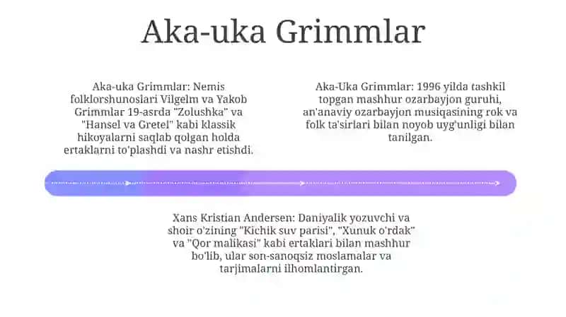 Aka-Uka Grimmlar Va Xans Kristian Andersen Ijodi 3
