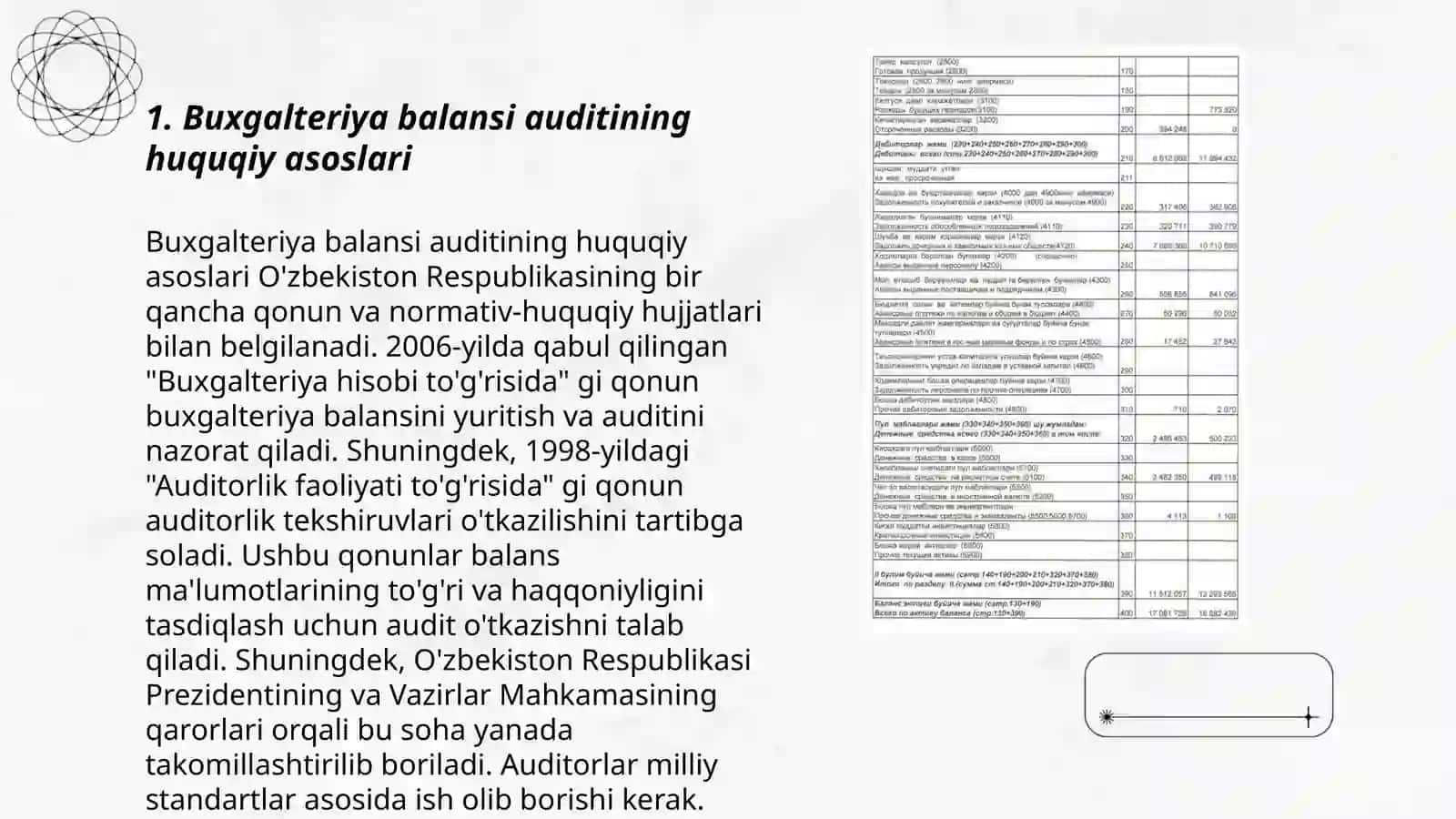 Buxgalteriya balansi auditining ma’lumot manbalari 3