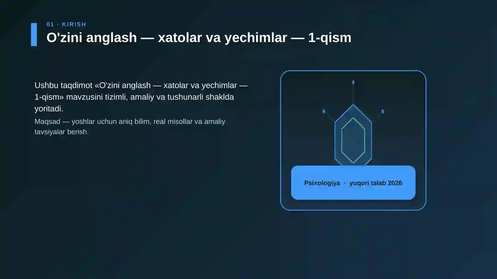 O'zini anglash — xatolar va yechimlar — 1-qism 3