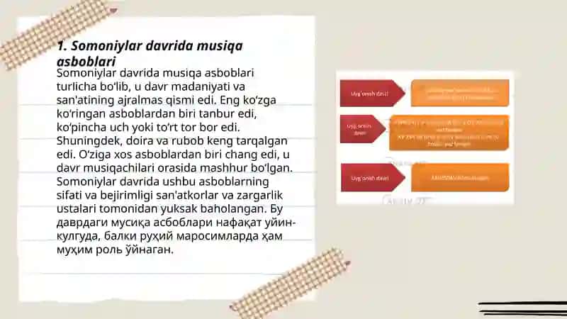 Somoniylat davri musiqa madaniyati 3
