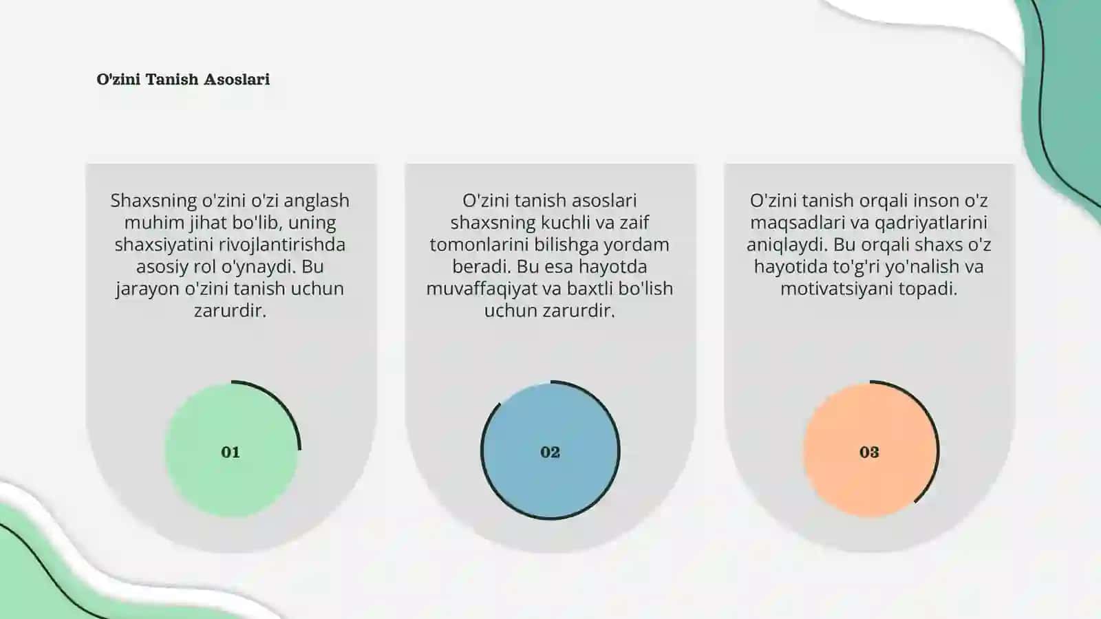 O'zini Tanish Asoslari 3