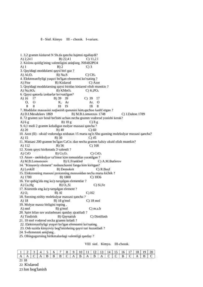 VIII sinf. Kimyo. I-variant 3