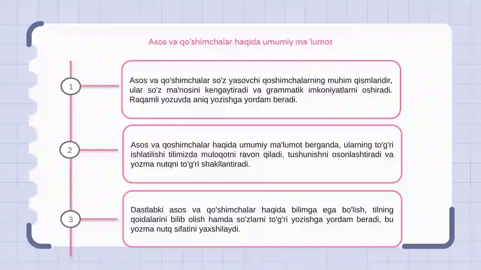 Asos va qoshimchalar(soz yasovchi qoshimchalar boyicha) imlosi 3